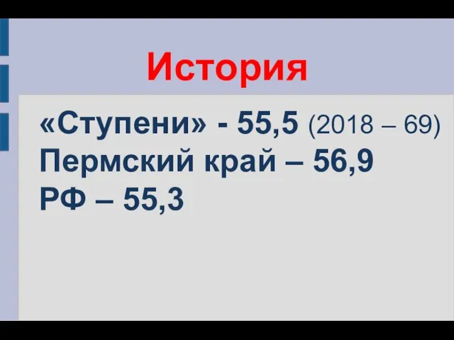 История «Ступени» - 55,5 (2018 – 69) Пермский край – 56,9 РФ – 55,3