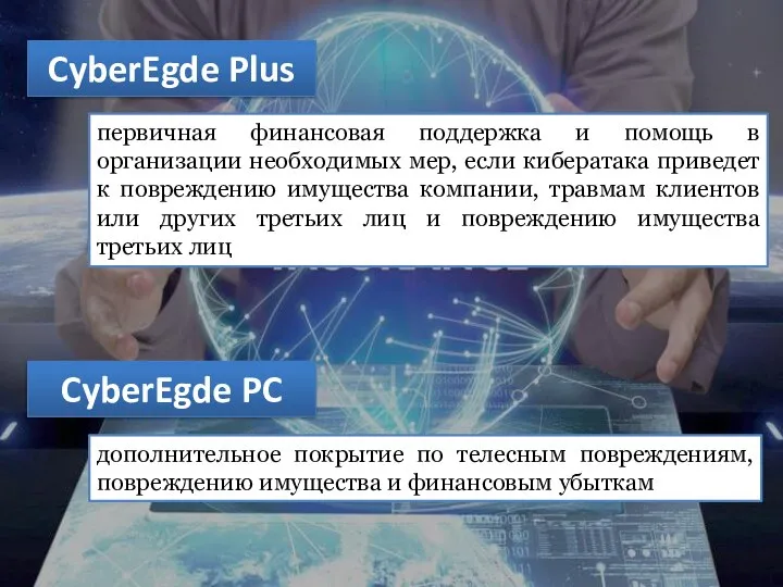 CyberEgde Plus CyberEgde PC первичная финансовая поддержка и помощь в организации необходимых