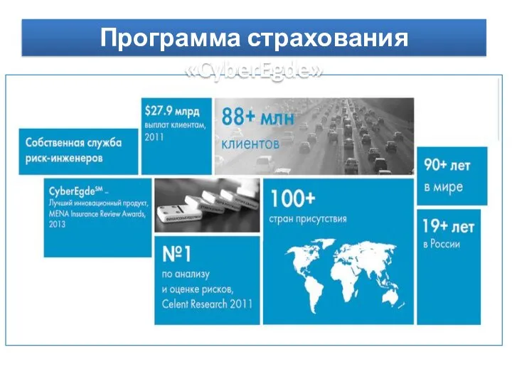 Программа страхования «CyberEgde»