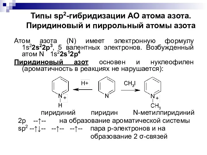 Типы sp2-гибридизации АО атома азота. Пиридиновый и пиррольный атомы азота Атом азота