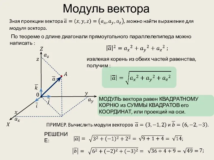 Модуль вектора извлекая корень из обеих частей равенства, получим : МОДУЛЬ вектора