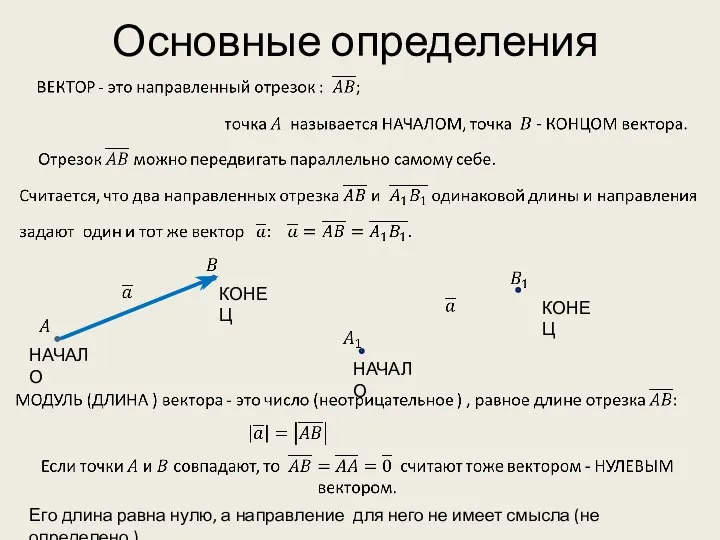 Основные определения Его длина равна нулю, а направление для него не имеет