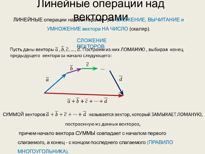 Линейные операции над векторами ЛИНЕЙНЫЕ операции над векторами - это СЛОЖЕНИЕ, ВЫЧИТАНИЕ