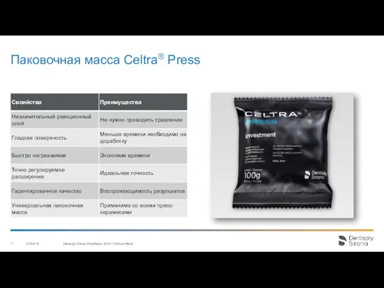 Паковочная масса Celtra® Press 27/04/18 Dentsply Sirona Prosthetics 2016 / Clinical Affairs