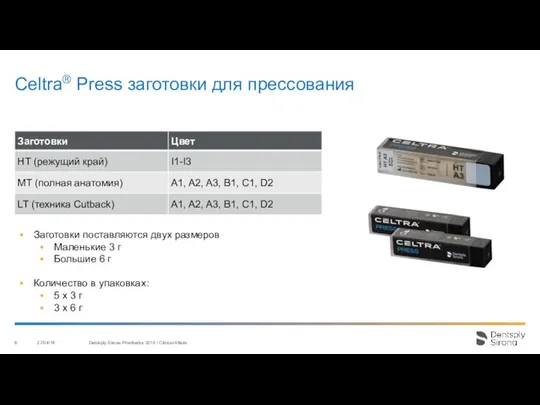 Celtra® Press заготовки для прессования 27/04/18 Dentsply Sirona Prosthetics 2016 / Clinical