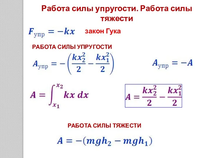 Работа силы упругости. Работа силы тяжести