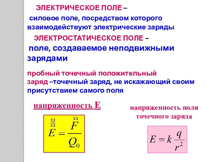 ЭЛЕКТРИЧЕСКОЕ ПОЛЕ – силовое поле, посредством которого взаимодействуют электрические заряды ЭЛЕКТРОСТАТИЧЕСКОЕ ПОЛЕ