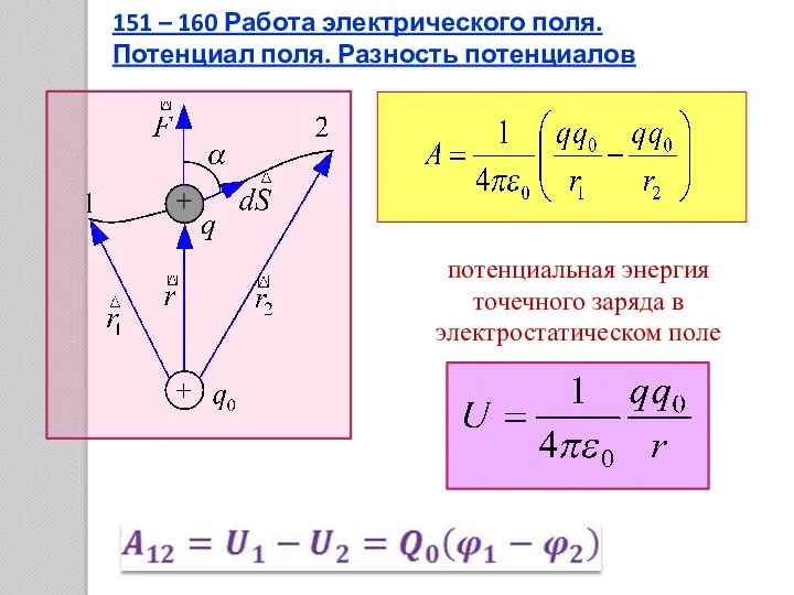 151 – 160 Работа электрического поля. Потенциал поля. Разность потенциалов потенциальная энергия