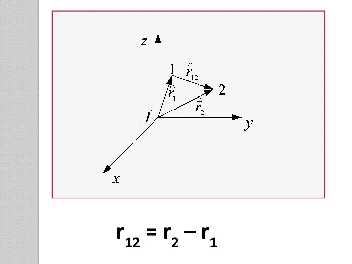 r12 = r2 – r1