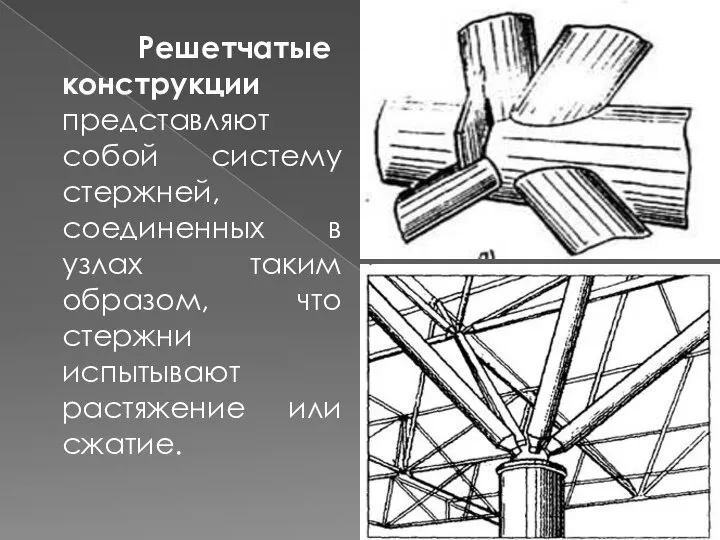 Решетчатые конструкции представляют собой систему стержней, соединенных в узлах таким образом, что