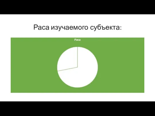 Раса изучаемого субъекта: