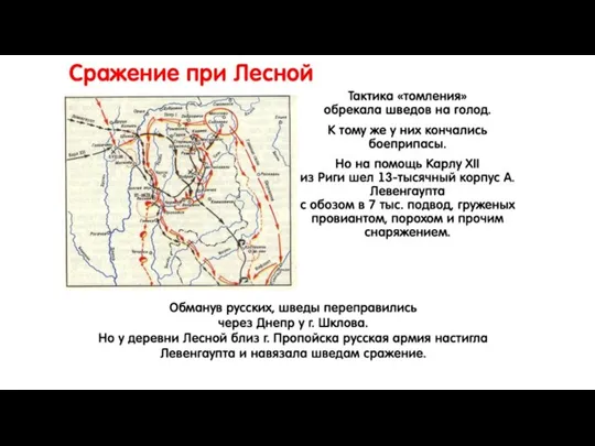 Сражение при Лесной Тактика «томления» обрекала шведов на голод. К тому же