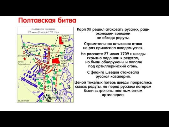 Полтавская битва Карл XII решил атаковать русских, ради экономии времени не обходя