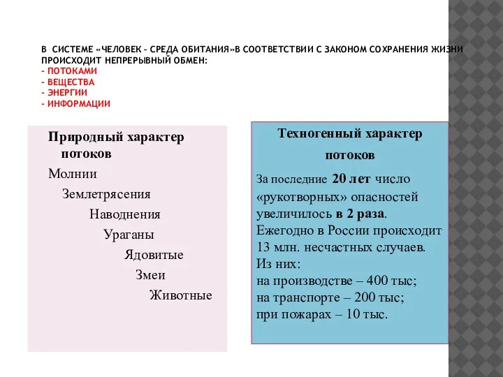 В СИСТЕМЕ «ЧЕЛОВЕК – СРЕДА ОБИТАНИЯ»В СООТВЕТСТВИИ С ЗАКОНОМ СОХРАНЕНИЯ ЖИЗНИ ПРОИСХОДИТ