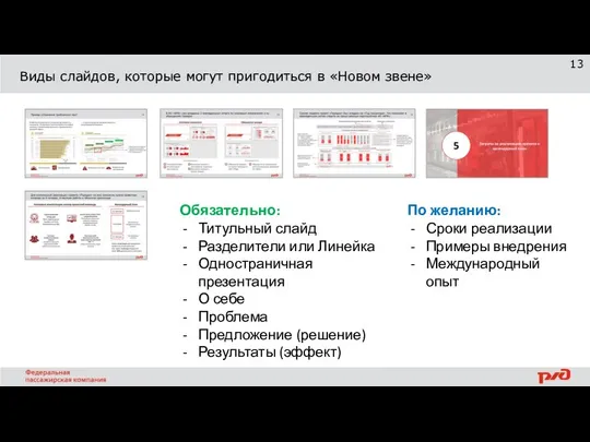 Виды слайдов, которые могут пригодиться в «Новом звене» Обязательно: Титульный слайд Разделители