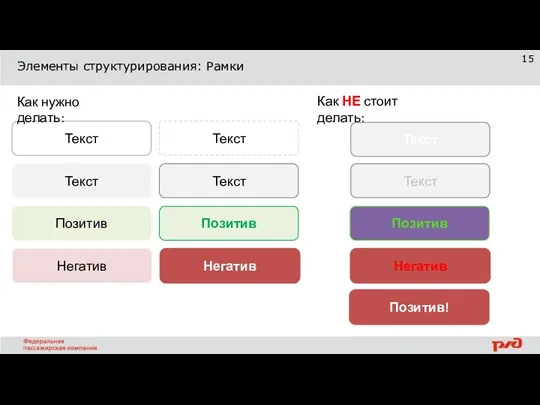 Элементы структурирования: Рамки Текст Текст Позитив Негатив Текст Текст Позитив Негатив Как