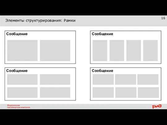 Элементы структурирования: Рамки Сообщение Сообщение Сообщение Сообщение