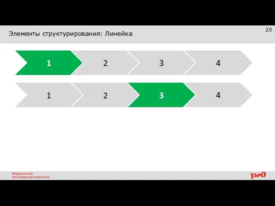 Элементы структурирования: Линейка