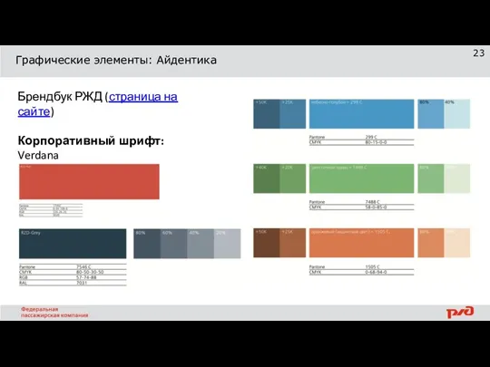 Графические элементы: Айдентика Брендбук РЖД (страница на сайте) Корпоративный шрифт: Verdana Корпоративный цвет: