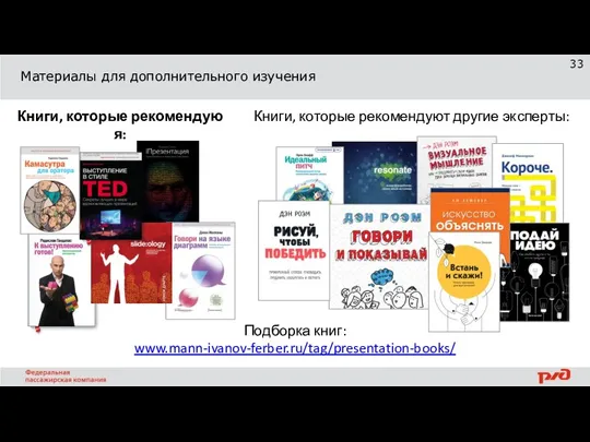 Материалы для дополнительного изучения Подборка книг: www.mann-ivanov-ferber.ru/tag/presentation-books/ Книги, которые рекомендую я: Книги, которые рекомендуют другие эксперты: