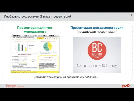 Глобально существует 2 вида презентаций Презентация для топ-менеджмента (консалтинговая презентация) Презентация для