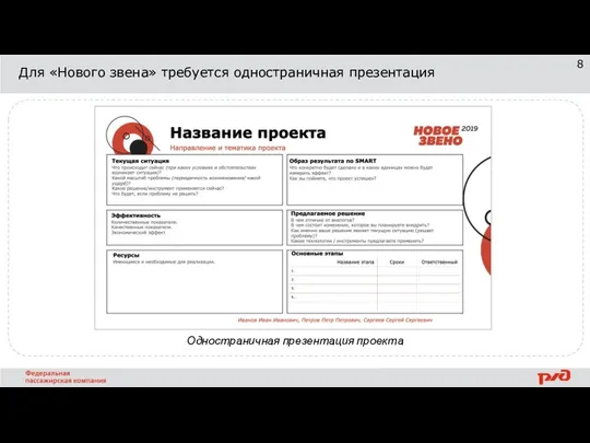 Для «Нового звена» требуется одностраничная презентация Одностраничная презентация проекта