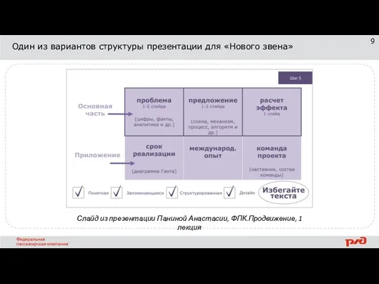 Один из вариантов структуры презентации для «Нового звена» Слайд из презентации Паниной Анастасии, ФПК.Продвижение, 1 лекция