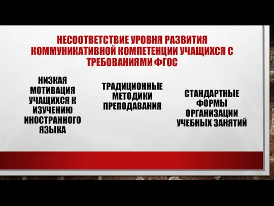 НЕСООТВЕТСТВИЕ УРОВНЯ РАЗВИТИЯ КОММУНИКАТИВНОЙ КОМПЕТЕНЦИИ УЧАЩИХСЯ С ТРЕБОВАНИЯМИ ФГОС НИЗКАЯ МОТИВАЦИЯ УЧАЩИХСЯ