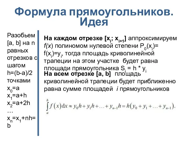 Формула прямоугольников. Идея Разобьем [a, b] на n равных отрезков с шагом