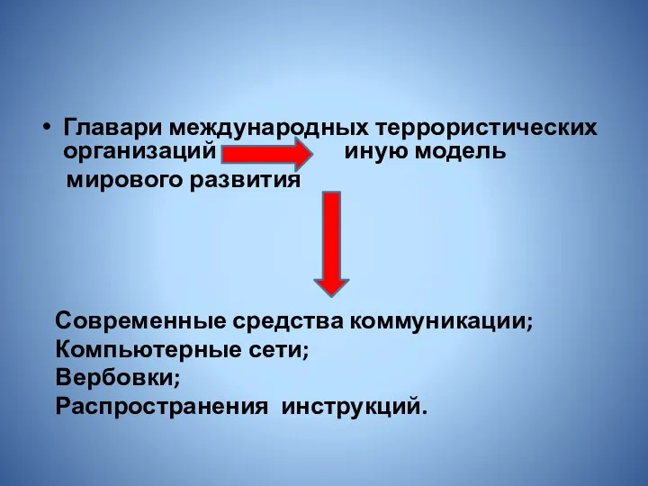 Главари международных террористических организаций иную модель мирового развития Современные средства коммуникации; Компьютерные сети; Вербовки; Распространения инструкций.