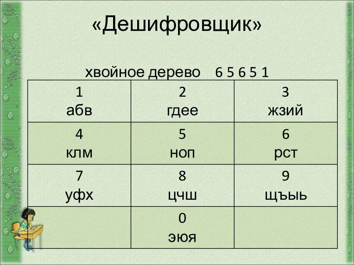 «Дешифровщик» хвойное дерево 6 5 6 5 1