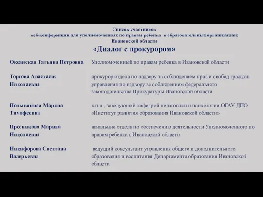 Список участников веб-конференции для уполномоченных по правам ребенка в образовательных организациях Ивановской области «Диалог с прокурором»