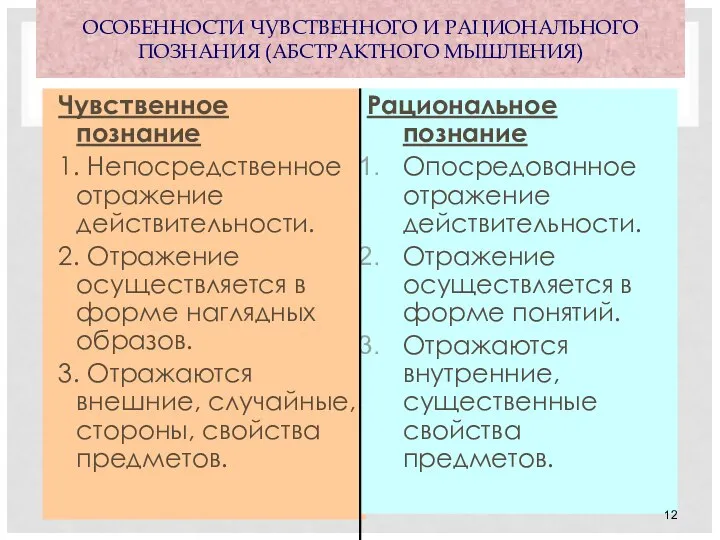 ОСОБЕННОСТИ ЧУВСТВЕННОГО И РАЦИОНАЛЬНОГО ПОЗНАНИЯ (АБСТРАКТНОГО МЫШЛЕНИЯ) Чувственное познание 1. Непосредственное отражение