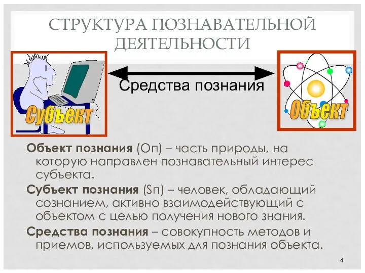 СТРУКТУРА ПОЗНАВАТЕЛЬНОЙ ДЕЯТЕЛЬНОСТИ Объект познания (Оп) – часть природы, на которую направлен