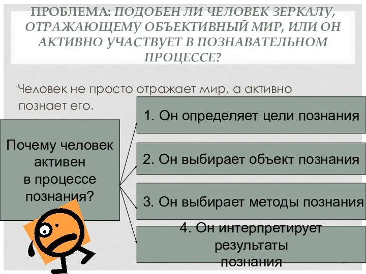 ПРОБЛЕМА: ПОДОБЕН ЛИ ЧЕЛОВЕК ЗЕРКАЛУ, ОТРАЖАЮЩЕМУ ОБЪЕКТИВНЫЙ МИР, ИЛИ ОН АКТИВНО УЧАСТВУЕТ