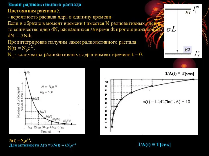Закон радиоактивного распада Постоянная распада λ - вероятность распада ядра в единицу