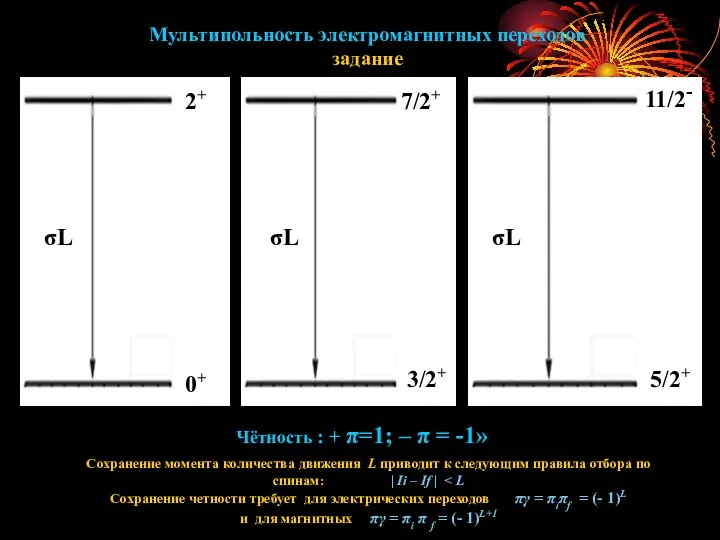 Мультипольность электромагнитных переходов задание Чётность : + π=1; – π = -1»