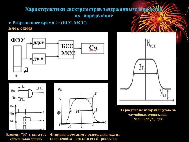 Характеристики спектрометров задержанныхсовпадений их определение ● Разрешющее время 2τ (БСС,МСС) Блок схема