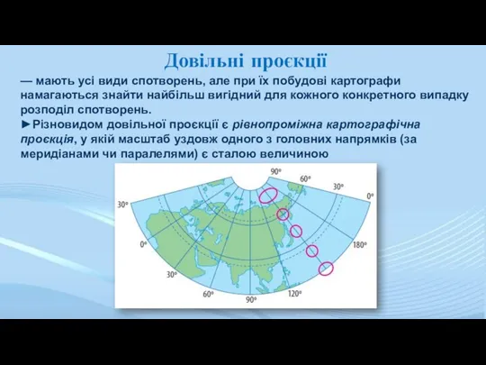 Довільні проєкції — мають усі види спотворень, але при їх побудові картографи