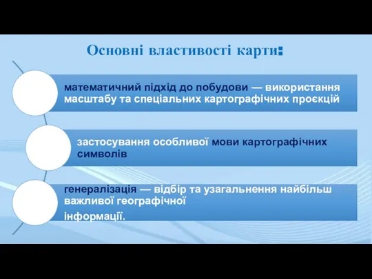 Основні властивості карти: