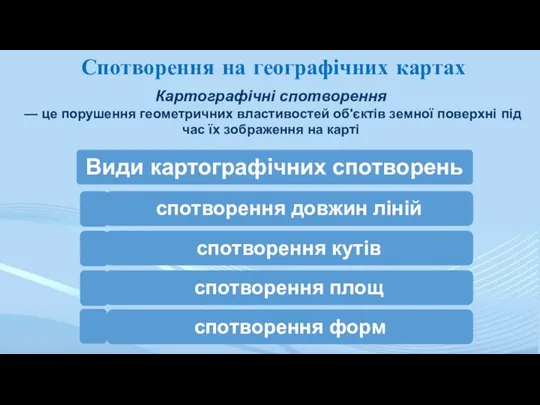 Спотворення на географічних картах Картографічні спотворення — це порушення геометричних властивостей об'єктів