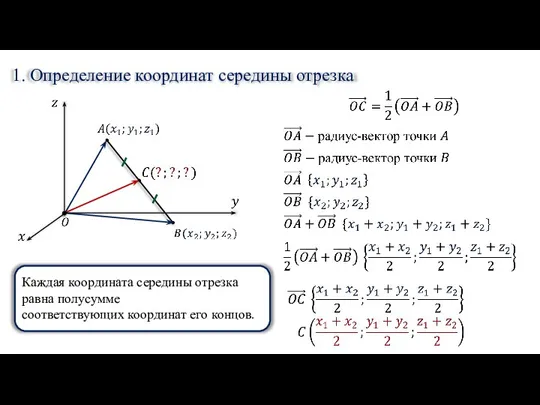 1. Определение координат середины отрезка Каждая координата середины отрезка равна полусумме соответствующих координат его концов.