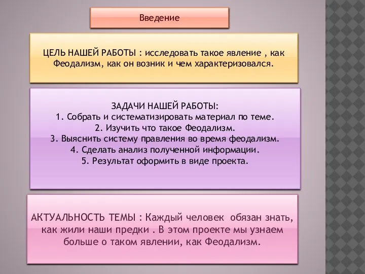 АКТУАЛЬНОСТЬ ТЕМЫ : Каждый человек обязан знать, как жили наши предки .