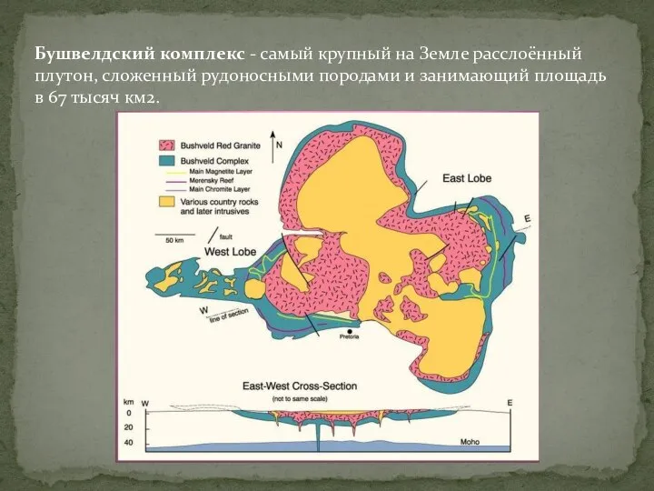 Бушвелдский комплекс - самый крупный на Земле расслоённый плутон, сложенный рудоносными породами