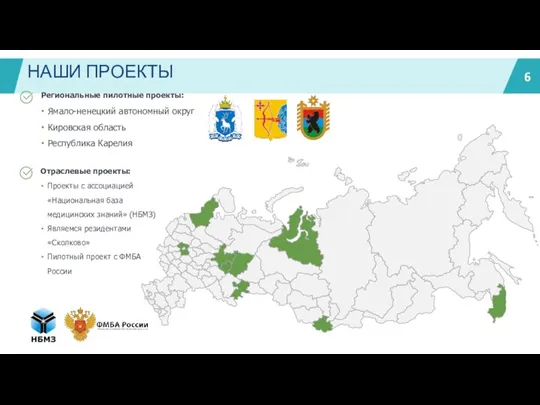 НАШИ ПРОЕКТЫ Региональные пилотные проекты: Ямало-ненецкий автономный округ Кировская область Республика Карелия