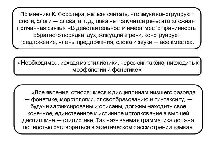 По мнению К. Фосслера, нельзя считать, что звуки конструируют слоги, слоги —