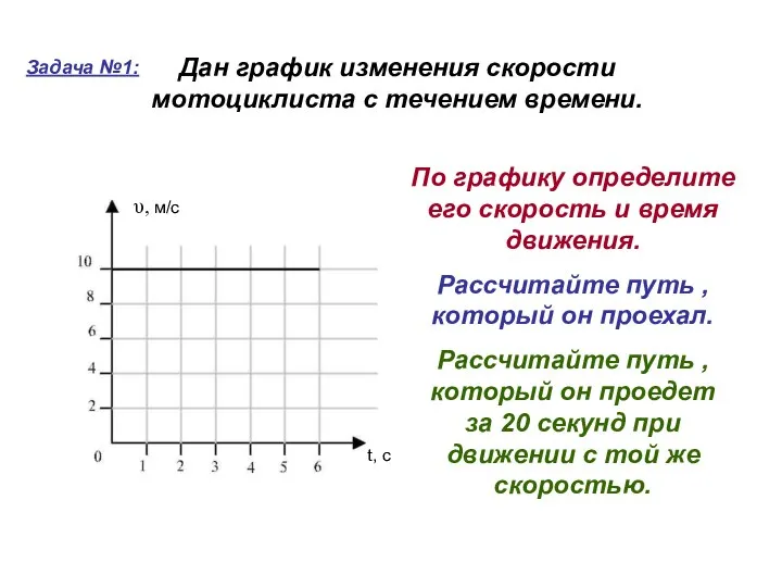 Задача №1: Дан график изменения скорости мотоциклиста с течением времени. По графику