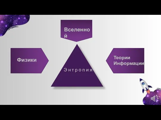 Э н т р о п и я Вселенной Теории Информации Физики