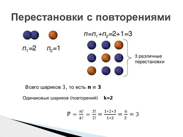 Перестановки с повторениями Всего шариков 3, то есть n = 3 Одинаковых шариков (повторений) k=2