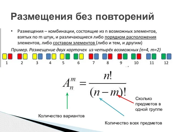 Размещения без повторений Количество вариантов Количество всех предметов Сколько предметов в одной группе